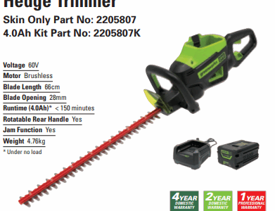 Hedge Trimmer Pay $20 weekly