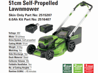 Self-Propelled Lawnmower Pay $20 weekly